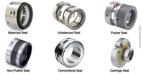 mechanical seal in centrifugal pump|mechanical pump seals explained.